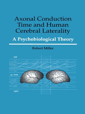 cover image of Axonal Conduction Time and Human Cerebral Laterality